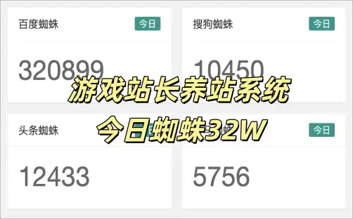 今日蜘蛛32W，源自于老域名！